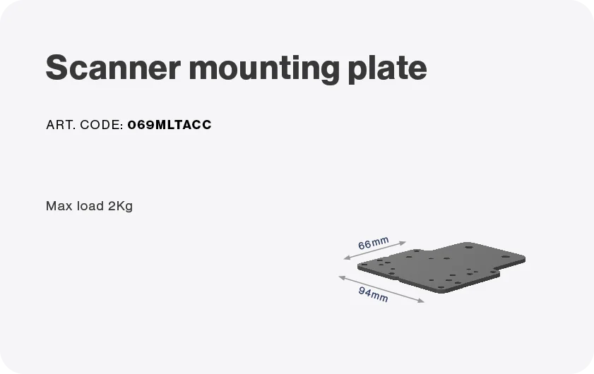 Scanner mounting plate