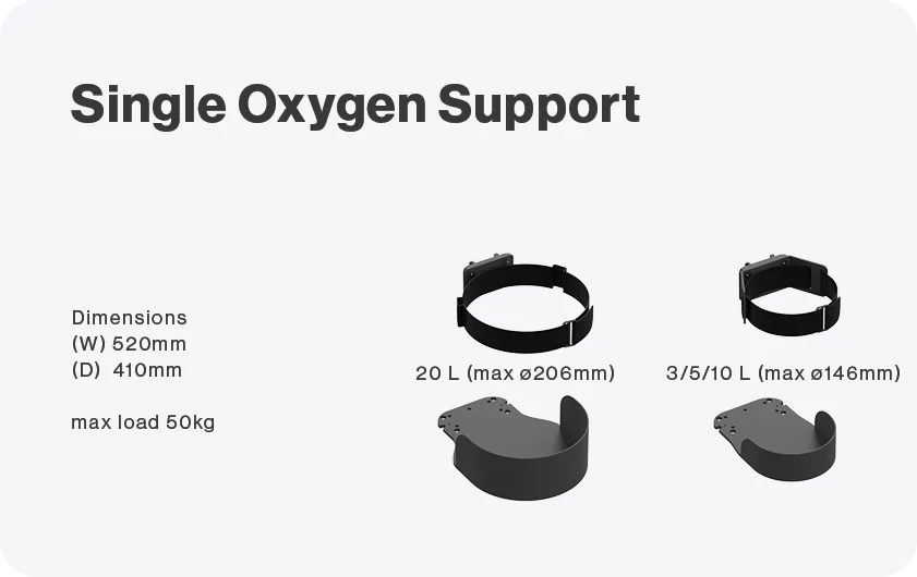 Single oxygen support