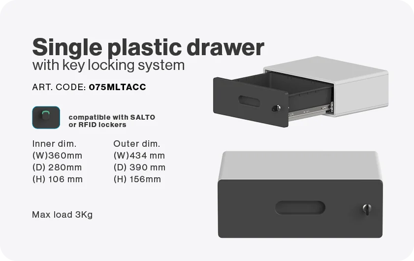 Single plastic drawer