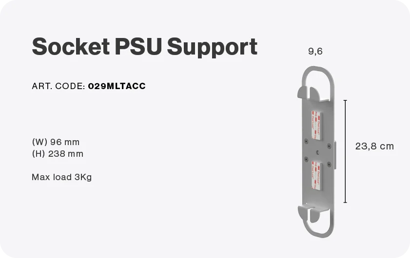 Socket/PSU support