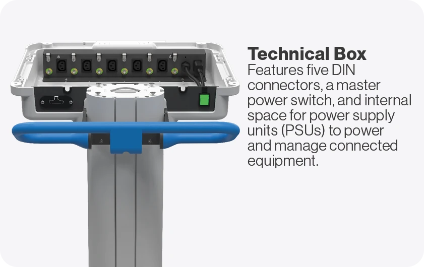 Technical Box